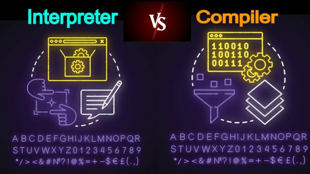 Compiler dan Interpreter