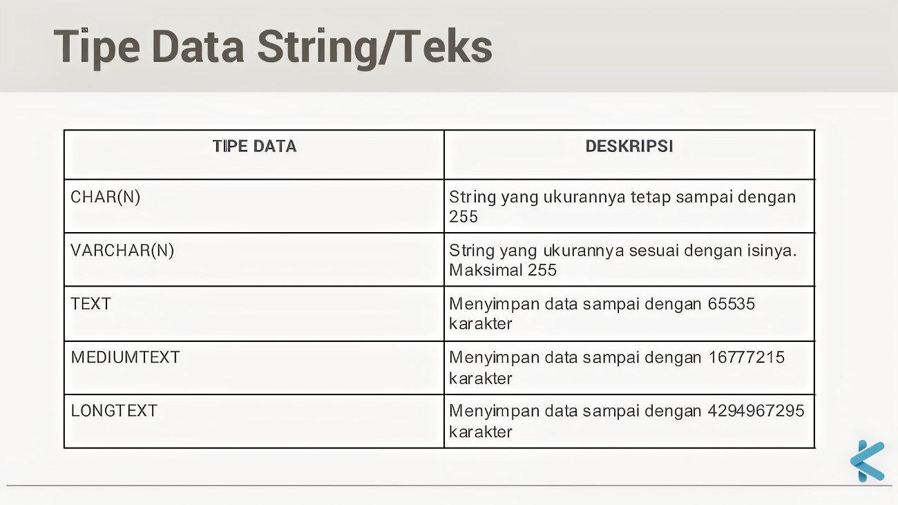 string