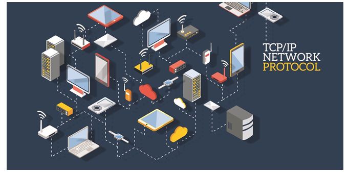 TCP/IP (Transmission Control Protocol/Internet Protocol)