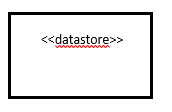 data store node