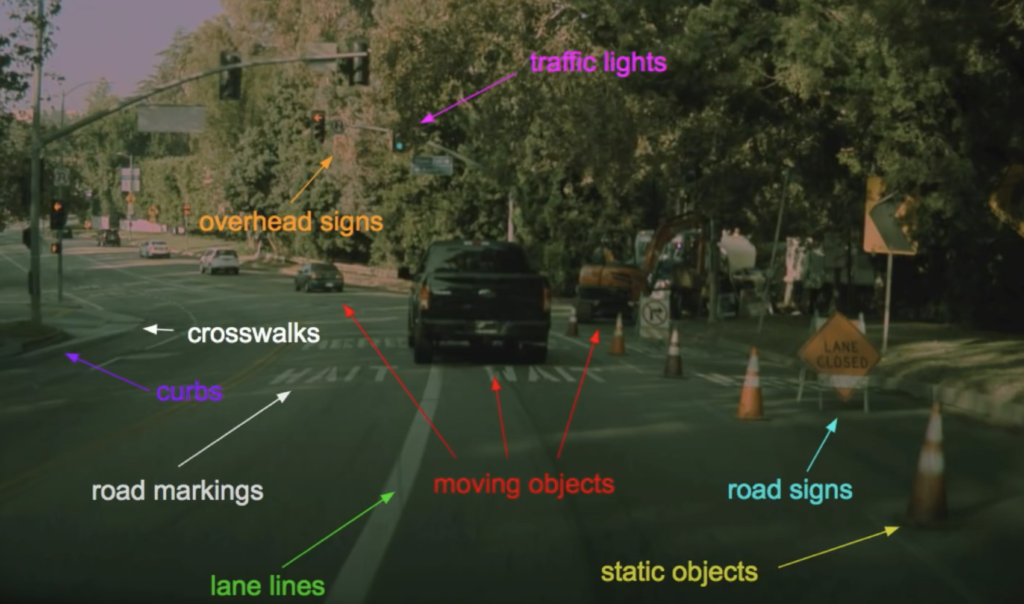 Tesla Deep Learning