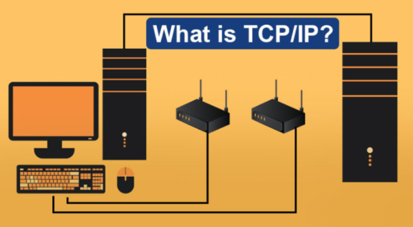 Rangkaian Protokol Internet TCP/IP