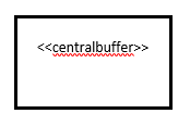 central buffer