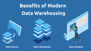 Data Warehouse