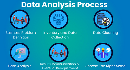 Big Data Analytics Tips