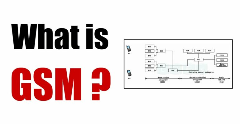 Apa itu GSM?