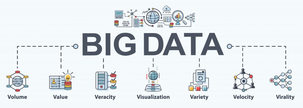 Memahami Gambar: Proses Big Data Analytics