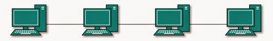 topologi jaringan komputer