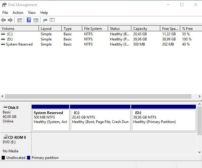 Panduan Cara Partisi Hardisk di Windows 10 Lengkap+Gambar