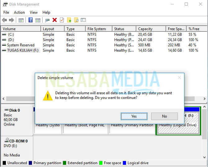 pastikan semua data sudah dibackup