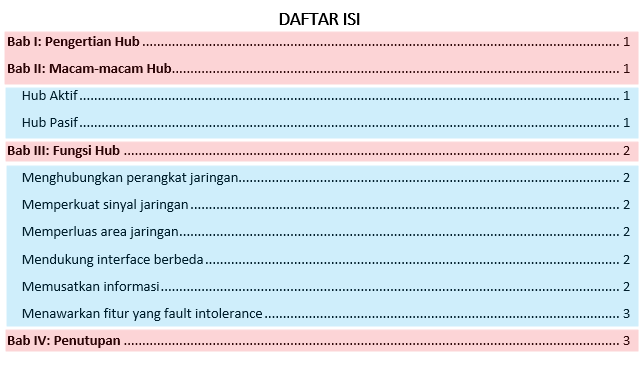 cara membuat daftar isi otomatis di word