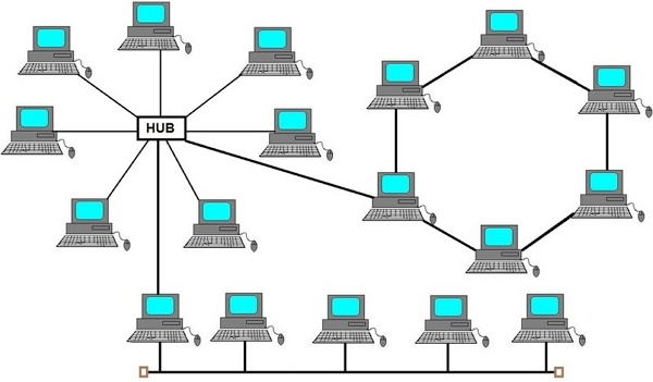 kelebihan dan kekurangan topologi hybrid