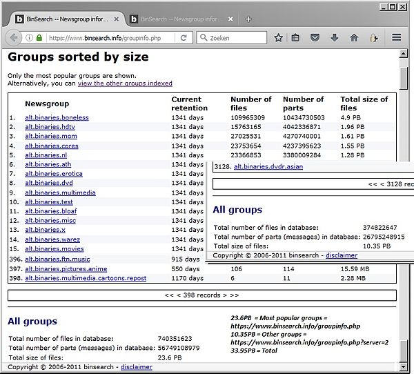 Sejarah Internet Di Dunia Dan Indonesia Dari Tahun 1958 Lengkap