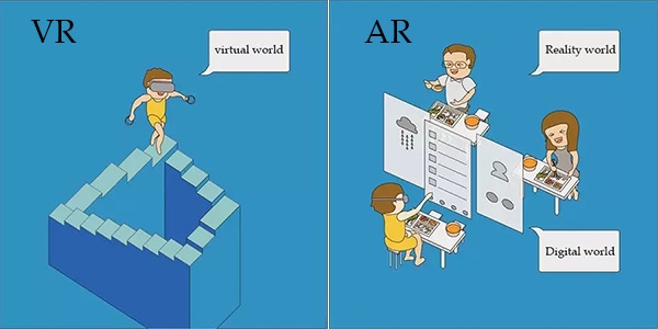 perbedaan vr dan ar