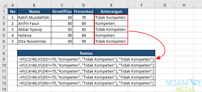 Rumus IF Excel - Fungsi If Ganda 1