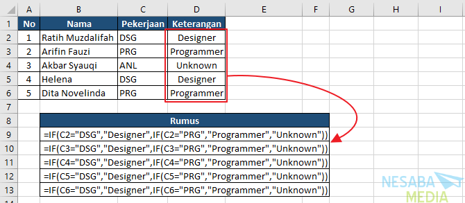 Rumus Excel IF - Fungsi If Ganda 2