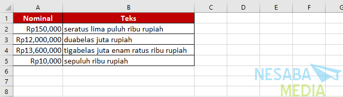 Cara Mengubah Angka Menjadi Huruf