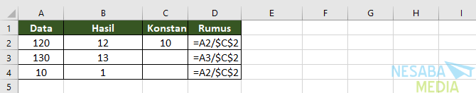 rumus pembagian di Excel dengan angka konstan
