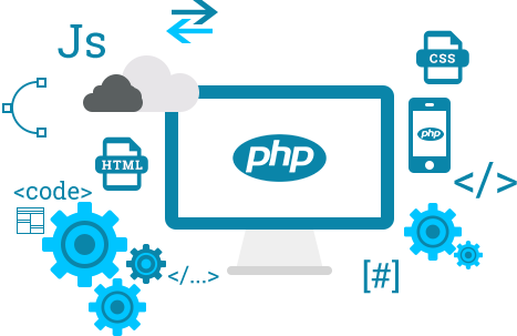 Pengertian PHP dan Fungsinya