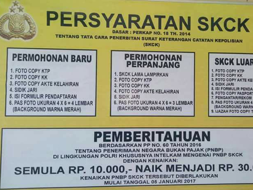  Cara  Biaya dan Syarat Membuat  SKCK  Terlengkap Terbaru 2022 