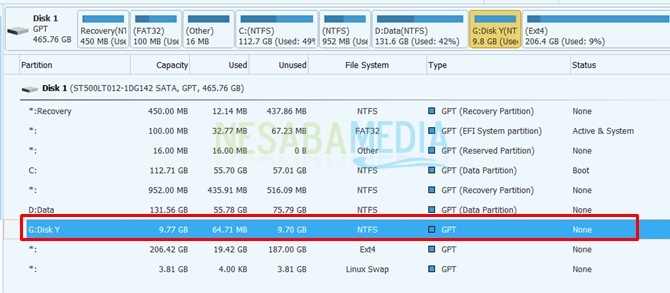 Cara Menggunakan Minitool Partition Wizard