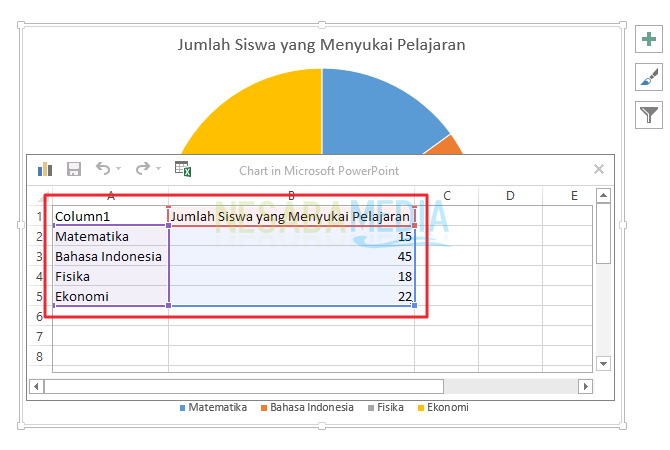 pada jendela Chart in Microsoft PowerPoint