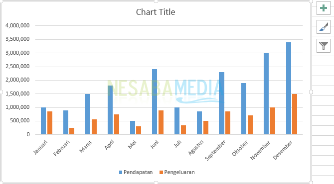 cara membuat diagram di excel 2016