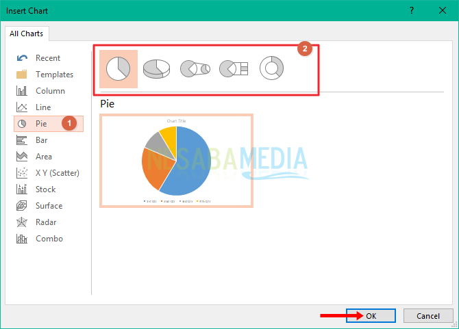 Cara Membuat Grafik di PowerPoint