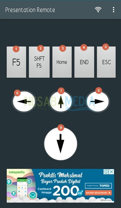 Presentasi powerpoint sering berperan sebagai rangkaian acara dalam melakukan kegiatan ber Begini Cara Remote PowerPoint dengan Android, Presentasi Menjadi Lebih Gampang!