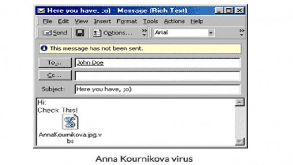 Virus Anna