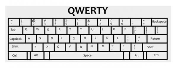 QWERTY