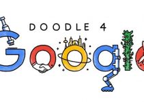 Mengungkap Orang dibalik suksesnya Google Doodle!