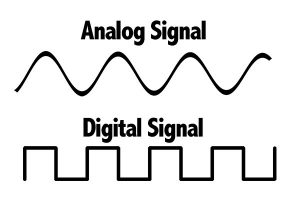 pengertian digital adalah