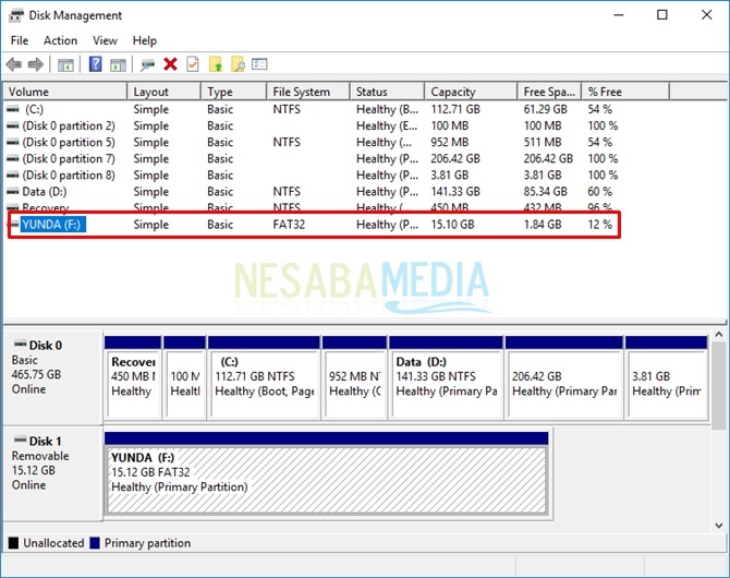 cara mengatasi flashdisk yang tidak terbaca