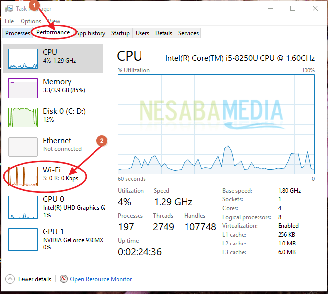 klik performance dan pilih Wifi