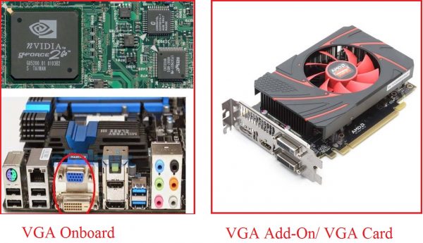 fungsi VGA Card