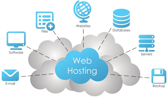 Fungsi cPanel adalah