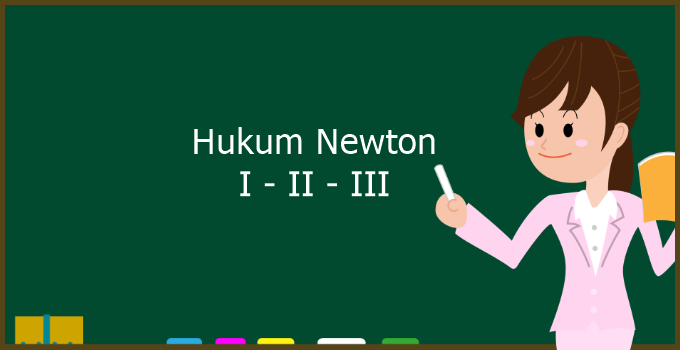 Hukum Newton I II III