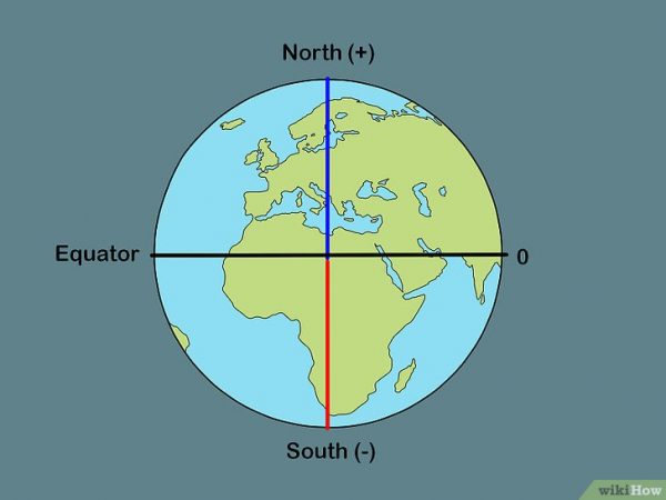 Letak Astronomis Indonesia Pengaruh Dampaknya Lengkap