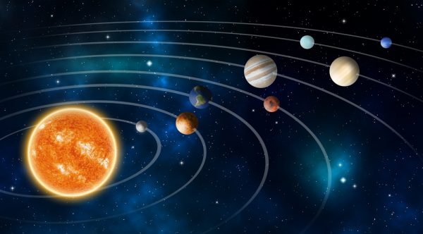 10 Ciri Ciri Planet Dalam Tata Surya Penjelasannya Lengkap