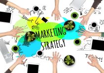 Pengertian Strategi Pemasaran, Tujuan, Konsep, Jenis-Jenis, Beserta Contoh Strategi Pemasaran