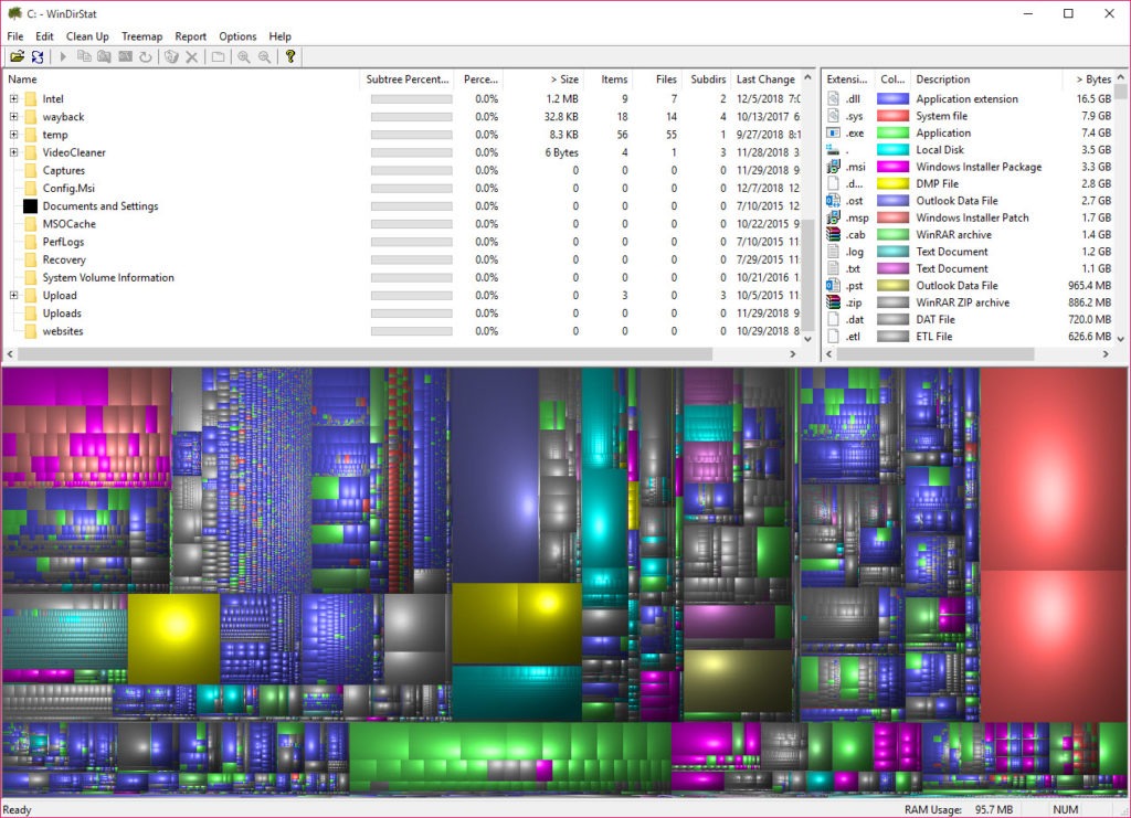 Download WinDirStat Terbaru