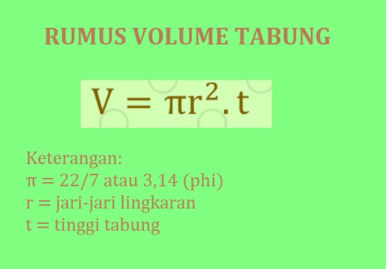 Rumus Volume Luas Permukaan Tabung Contoh Soal LENGKAP  