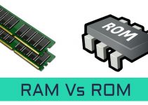 Kenali Lebih Jauh Perbedaan RAM dan ROM pada Komputer dan HP