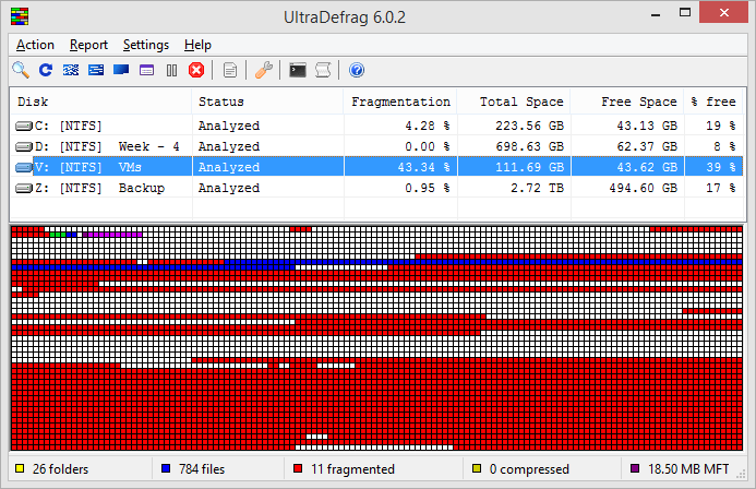 Download UltraDefrag Terbaru