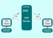 Pengertian FTP Server Beserta Fungsi, Cara Kerja dan Contoh Aplikasi FTP Server