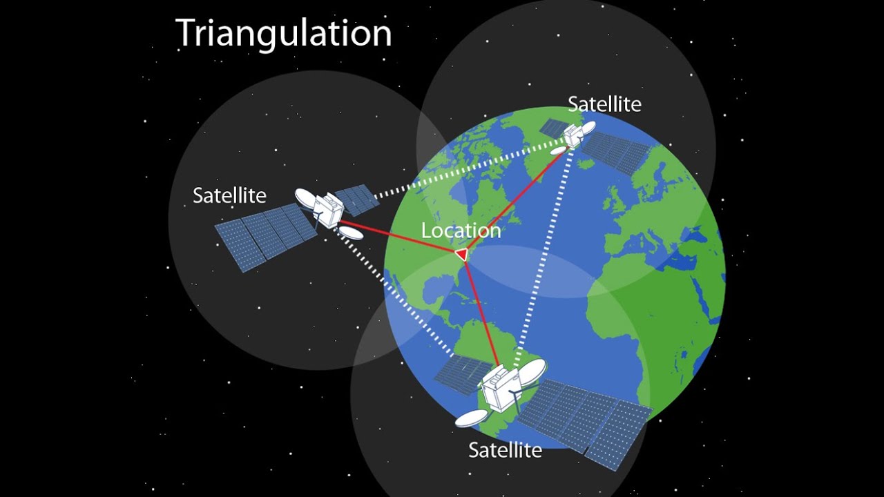 Satelit GPS