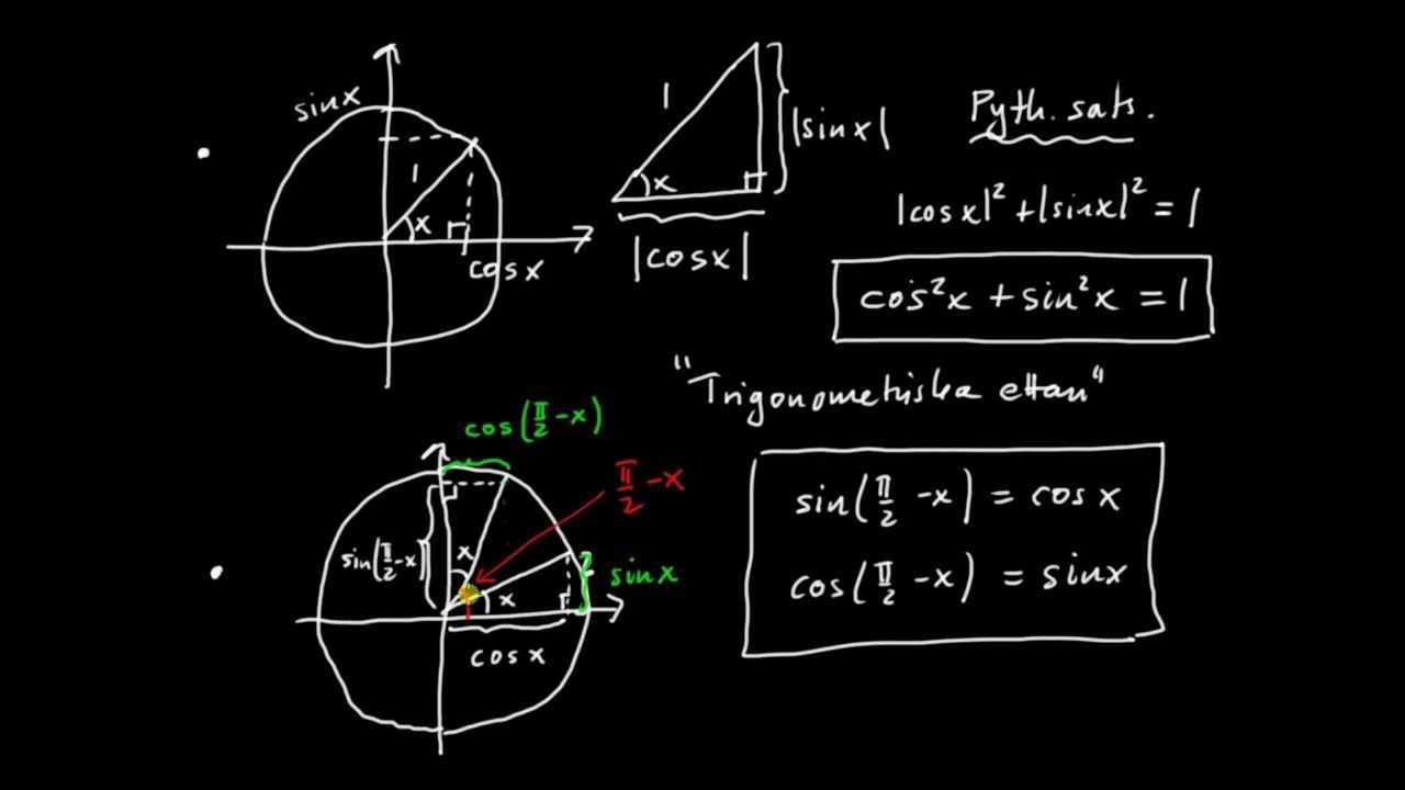 Rumus Trigonometri dan Contoh Soalnya