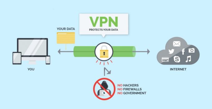 Perbedaan Proxy dan VPN