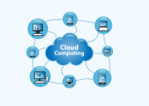 Sudah Tahu Karakteristik Cloud Computing dan Contohnya? Yuk Cari Tahu Disini!
